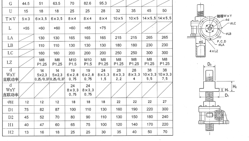 絲桿升降機參數(shù)圖7